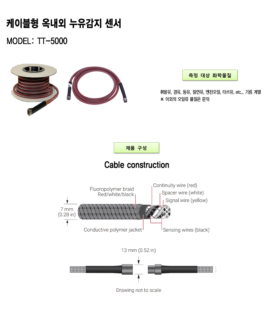 TT-5000 설명1.png