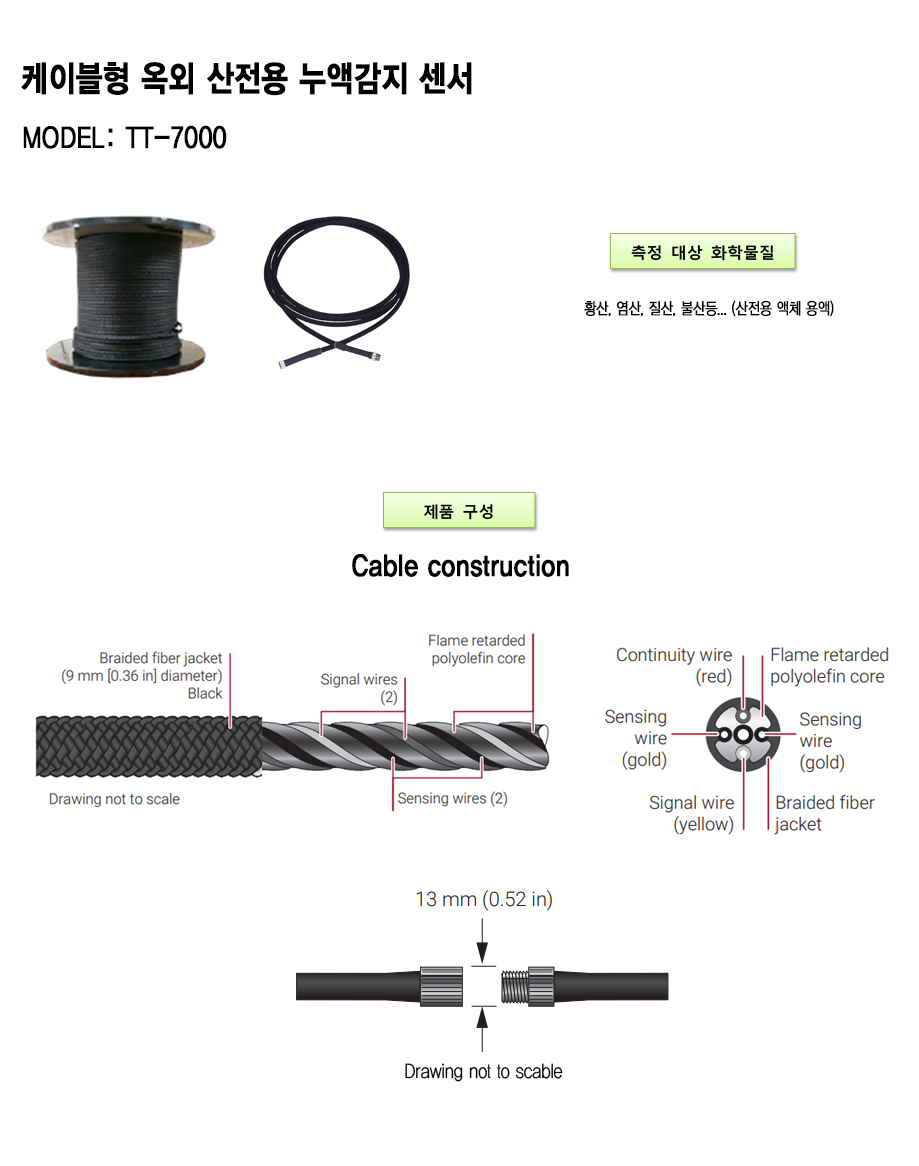TT-7000 설명1.png