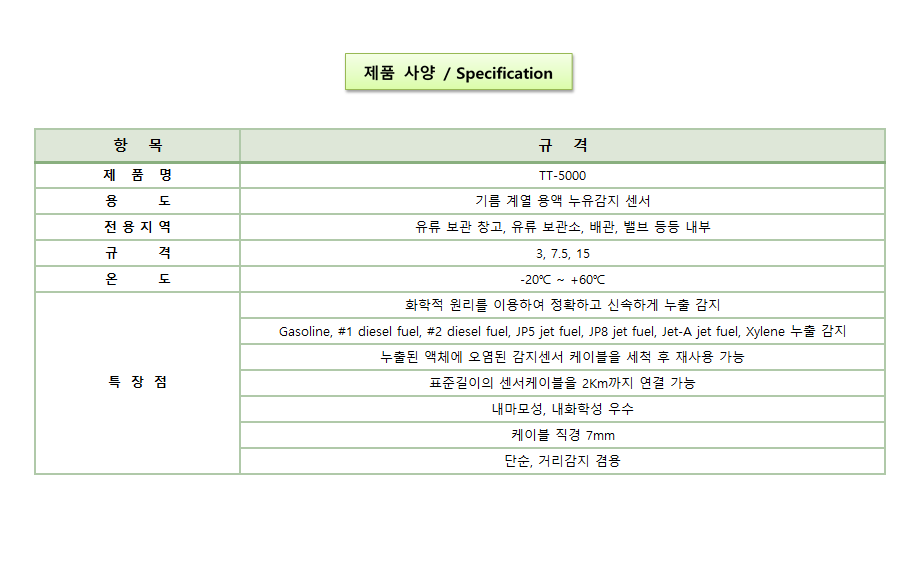 TT-5000 설명2.png