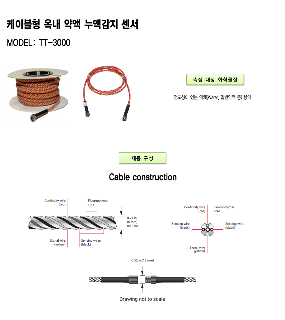 TT-3000 설명1.png