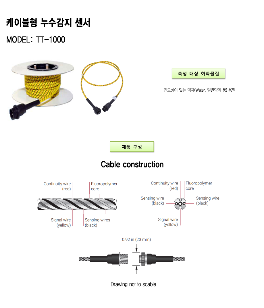 TT-1000 설명1.png