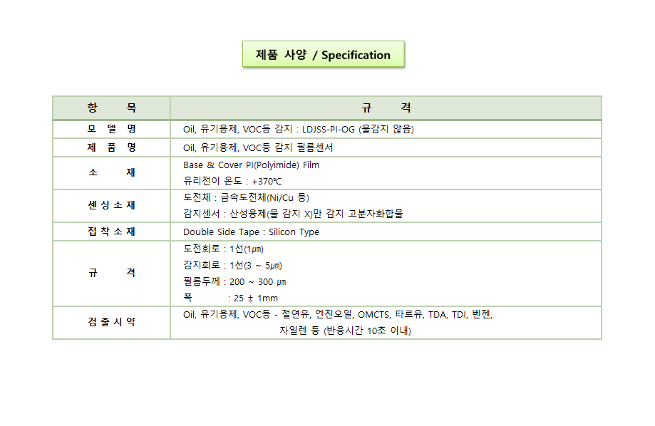 누액감지기 LDJSS-PI-OG 설명2.png