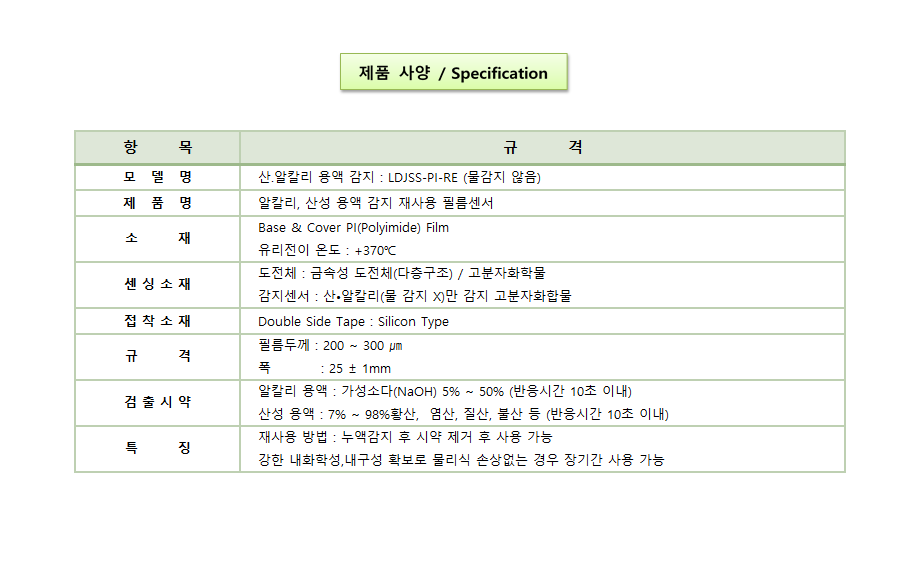 누액감지기 LDJSS-PI-RE 설명2.png