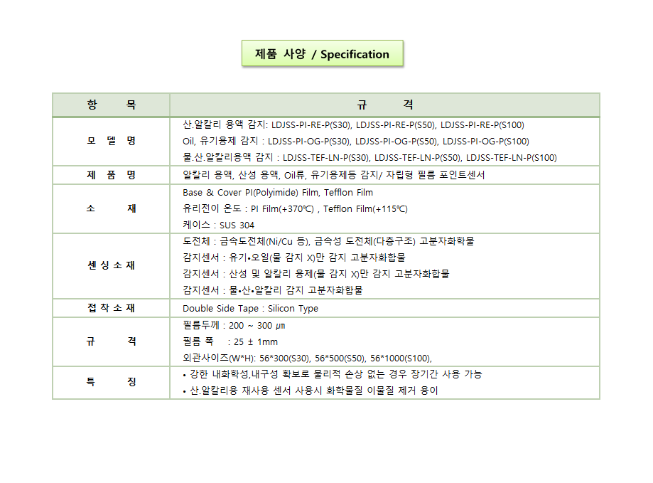 누액감지기 LDJSS 설명2.png
