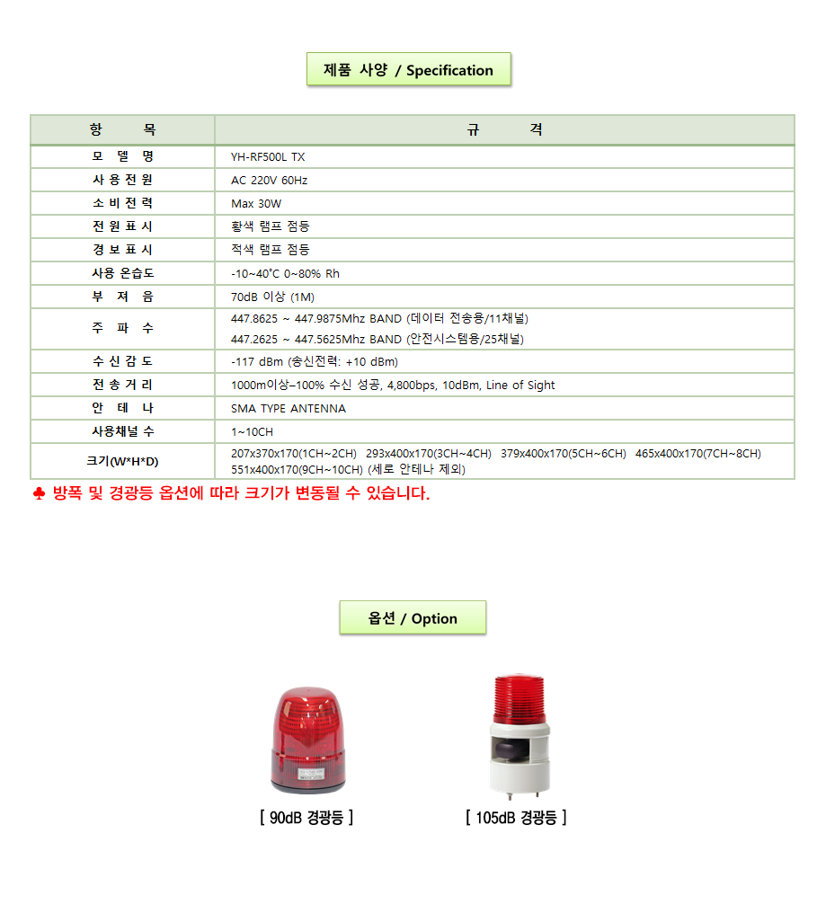 YH-RF500L TX 설명2.png