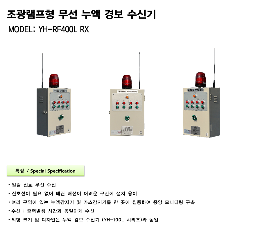 YH-RF400 RX 설명1.png