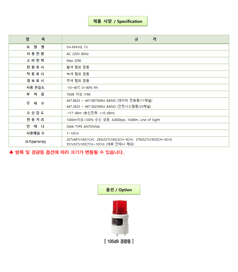 YH-RF410 TX 설명2.png