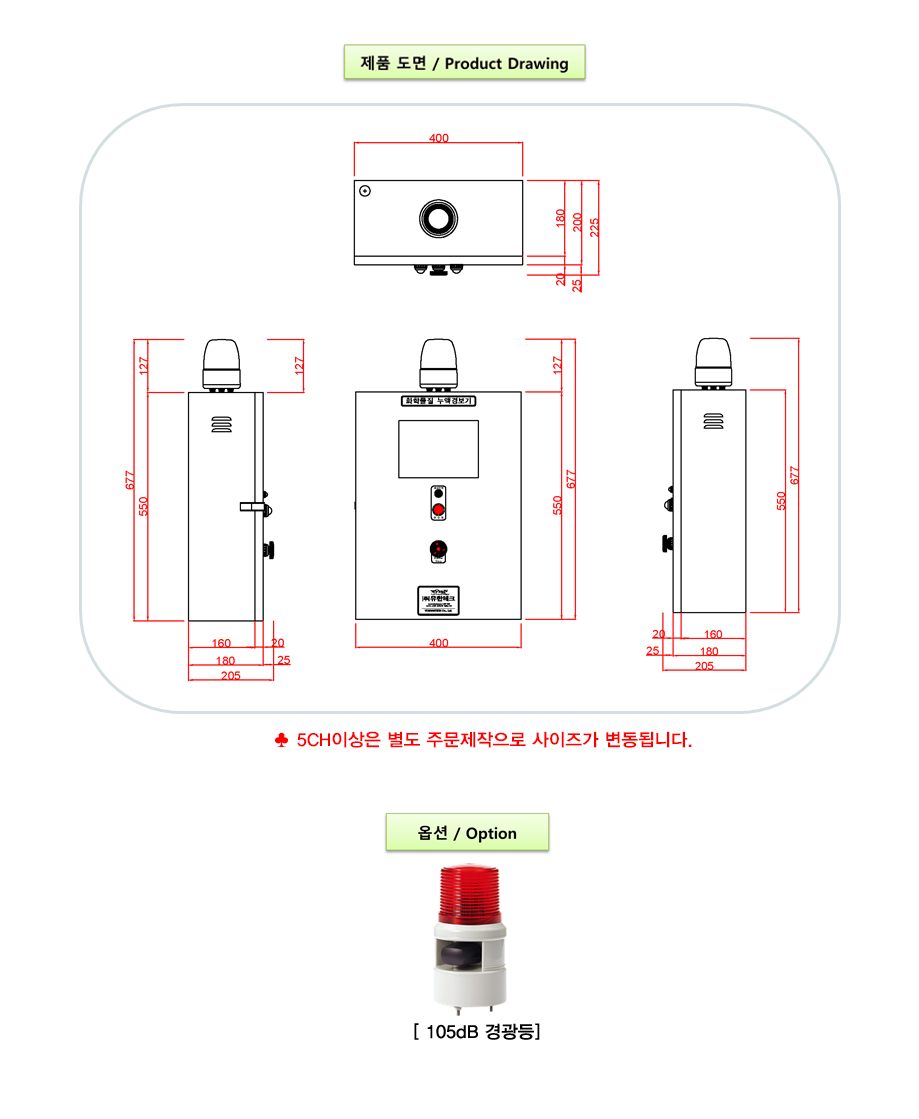 YH-TS600HP 수신부 설명_2.png