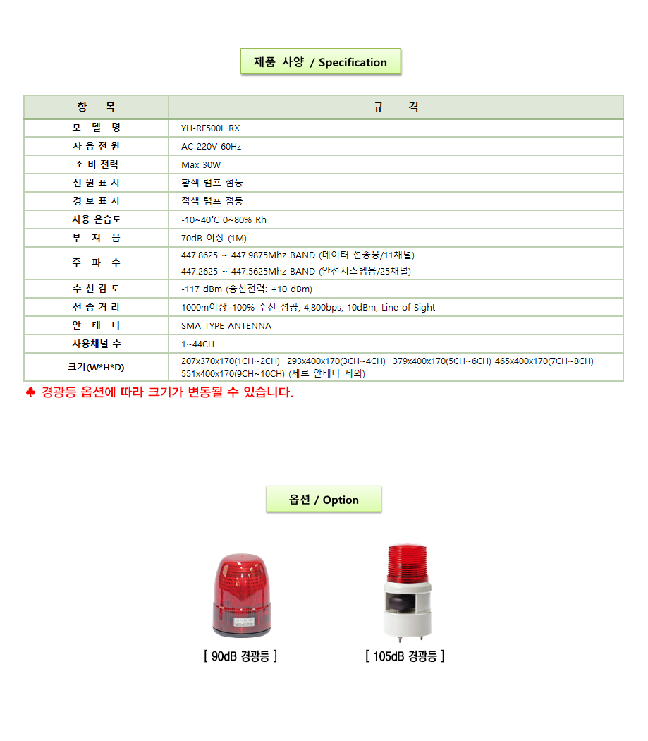 YH-RF500L RX 설명2.png
