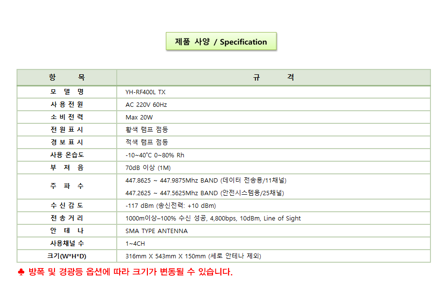 YH-RF400L TX 설명2.png
