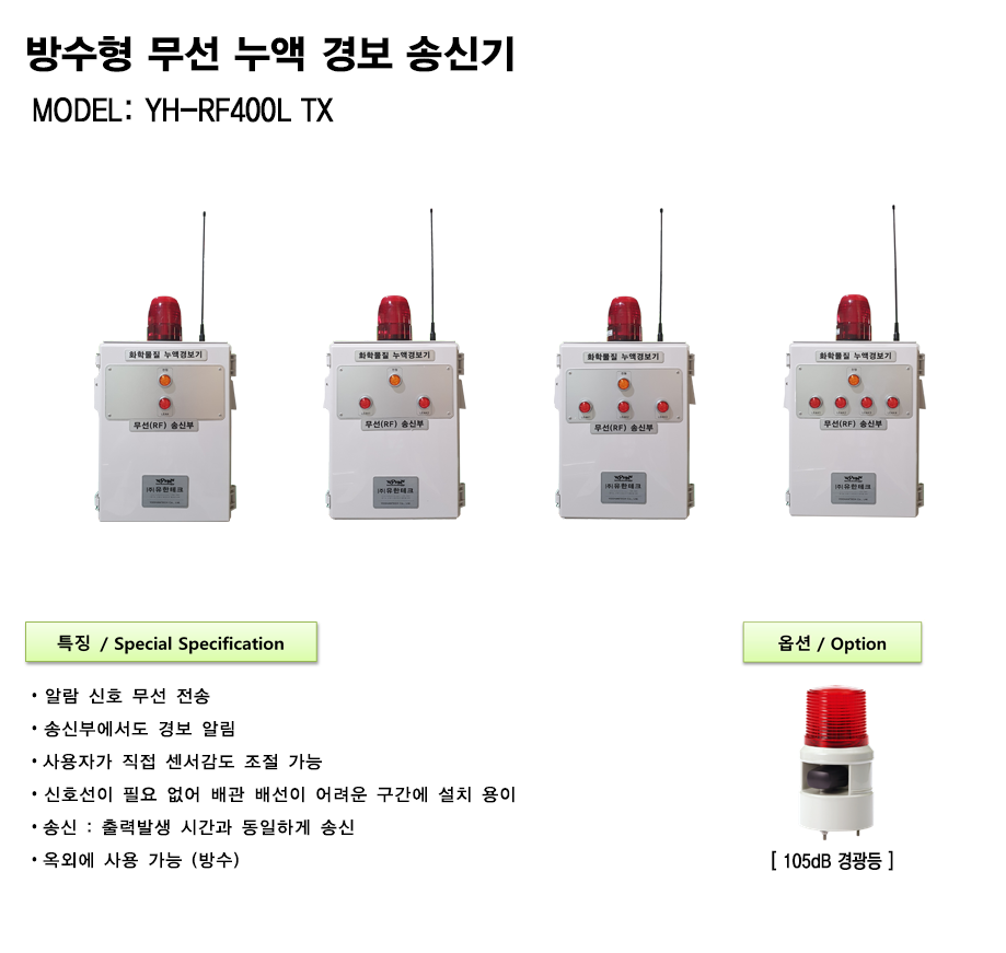YH-RF400L TX 설명1.png