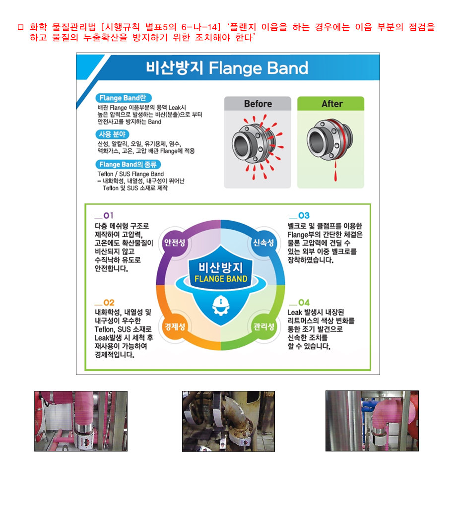 플랜지밴드 SFBT-0001 설명3.png