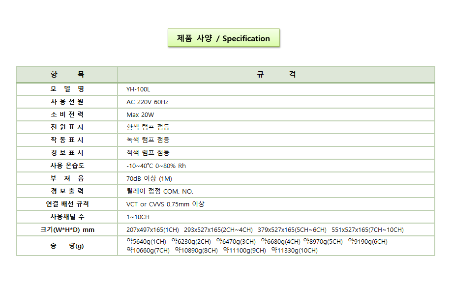 YH-100L 설명2.png