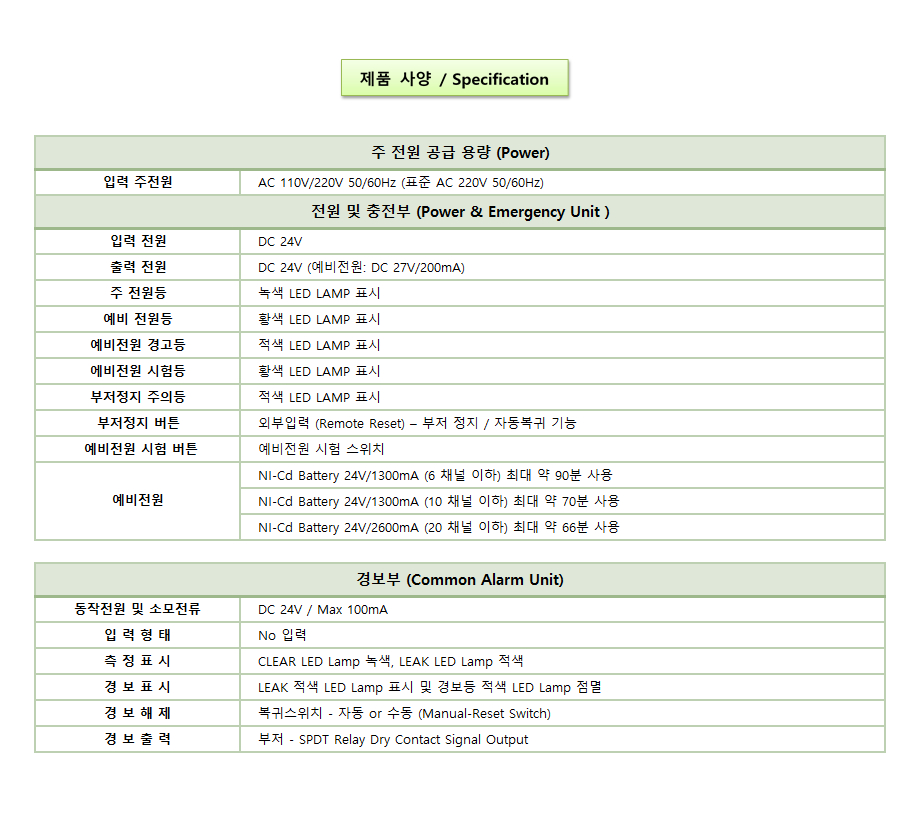 YH-200L 설명2.png