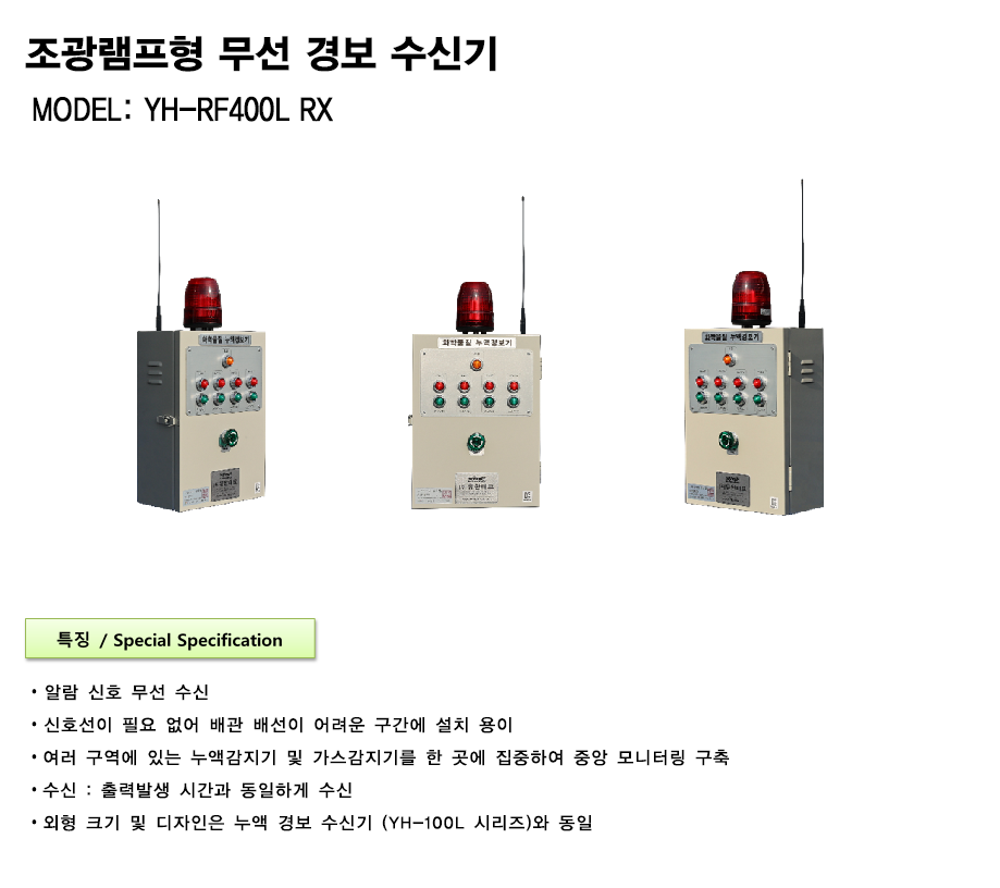 YH-RF400 RX 설명1.png