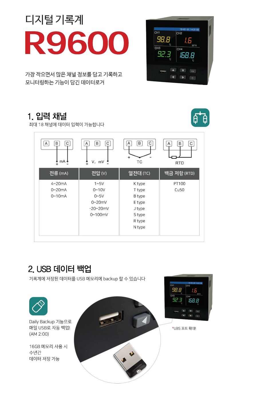 R9600 설명1.png