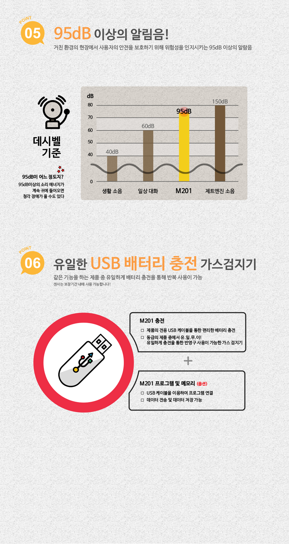 M201 설명4.png