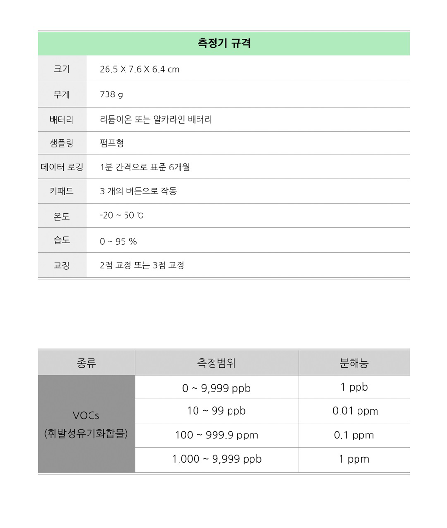 ppbRAE 3000 설명3.png
