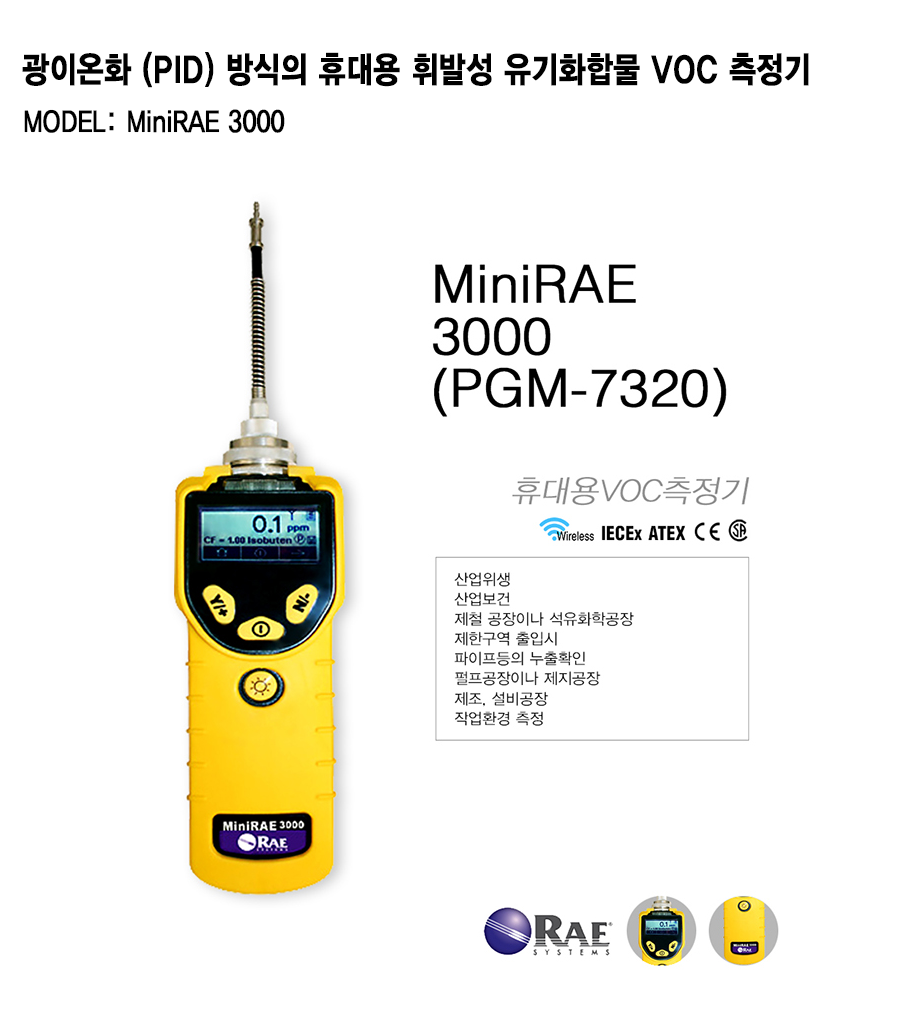 MiniRAE 3000 설명1.png