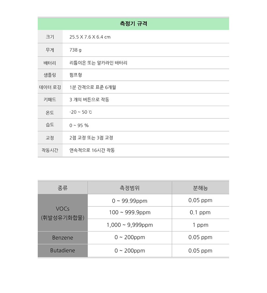 UltraRae 3000 설명3.png