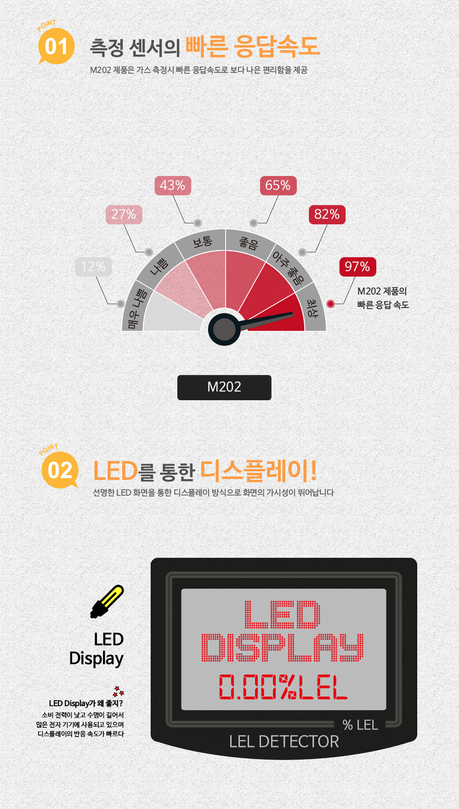 M202 설명2.png