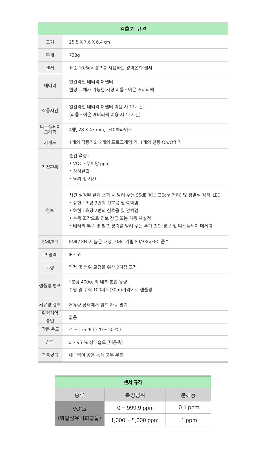 Minirae Lite 설명3.png