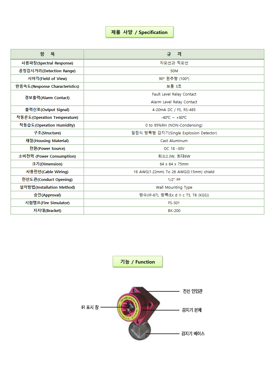 IR-3Ex-50 설명2.png