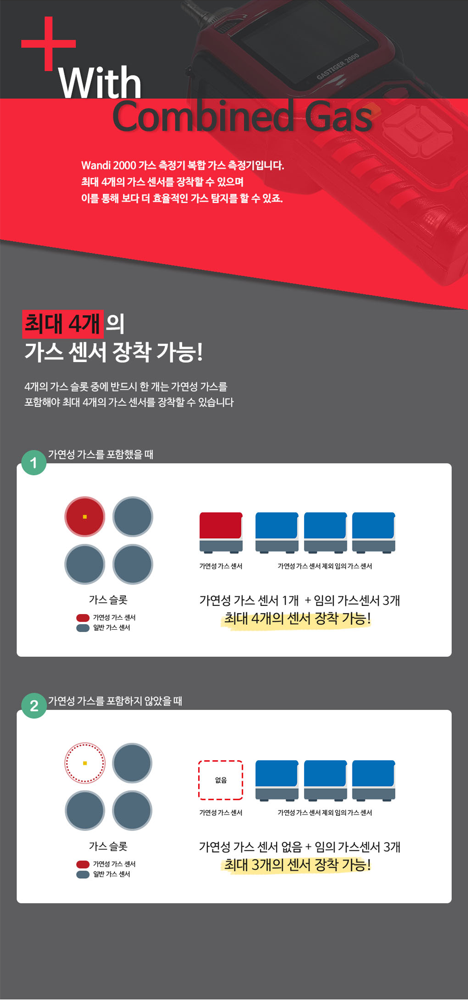 GAS TIGER2000 설명8.png