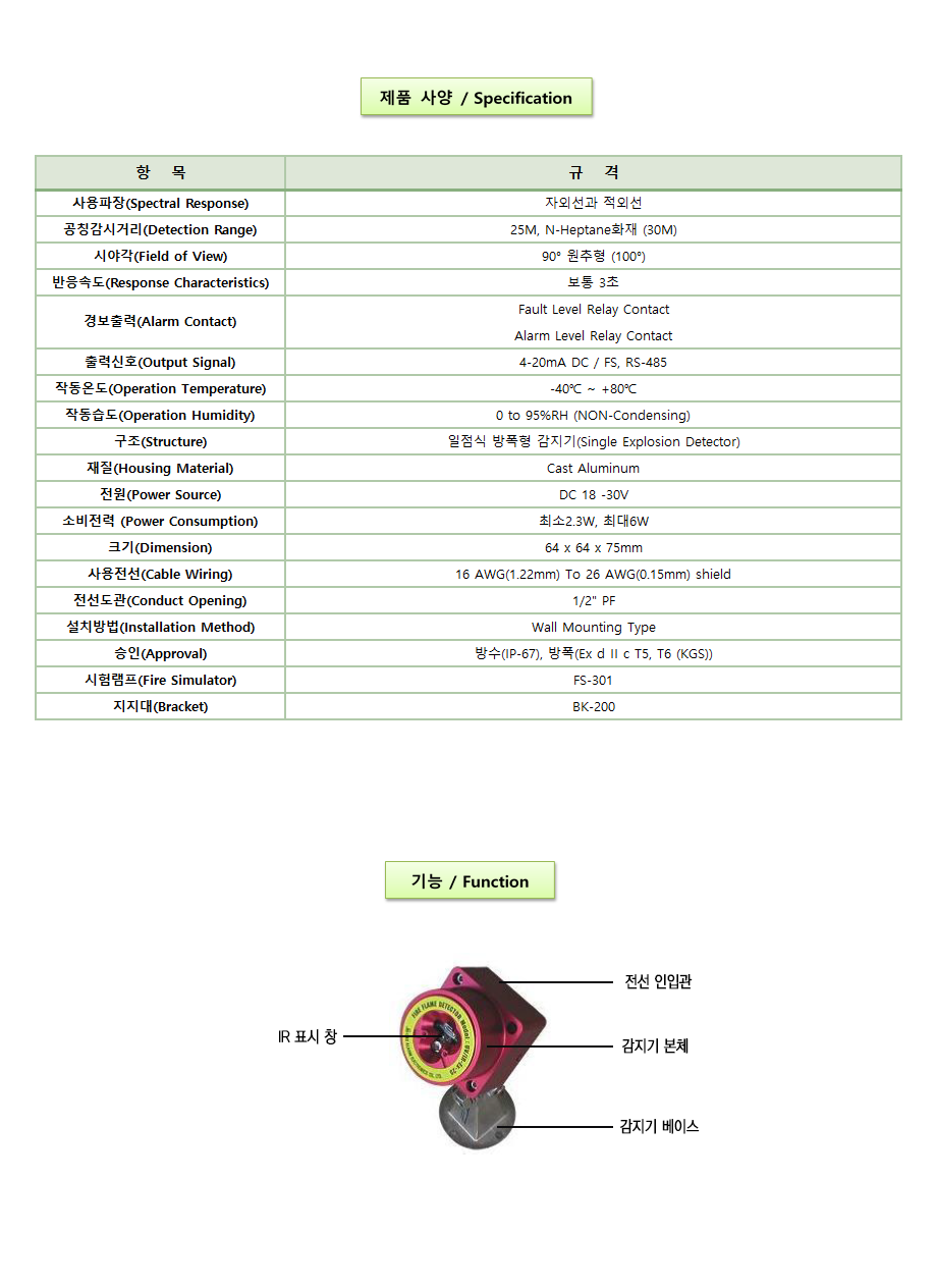 UVIR-Ex-25(RFD-2FT) 설명2.png