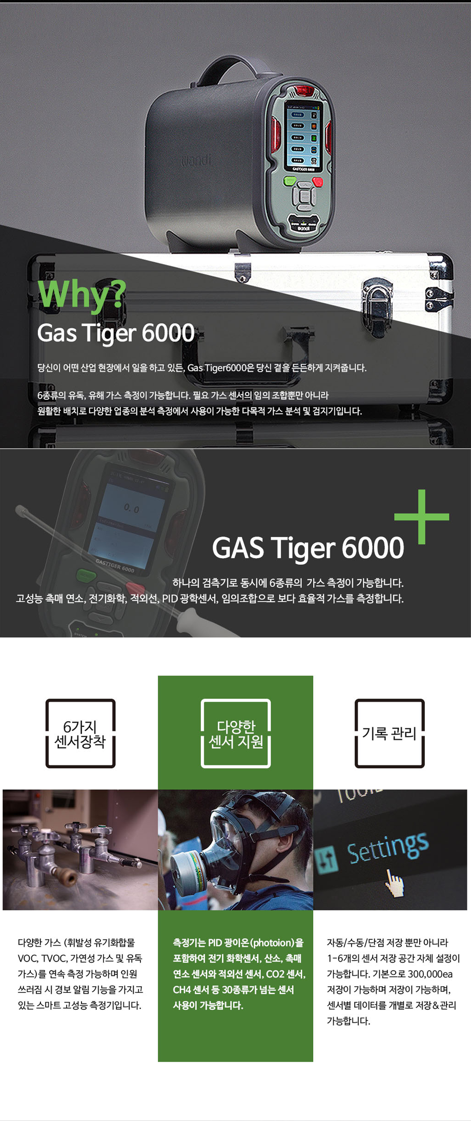 GAS TIGER 6000 설명2.png