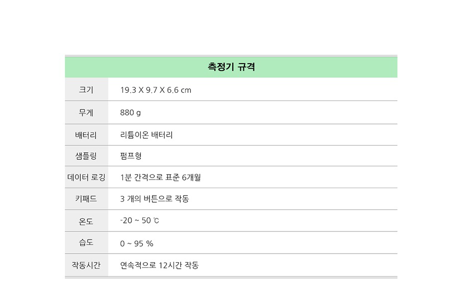 MultiRAE PRO (6248) 설명3.png