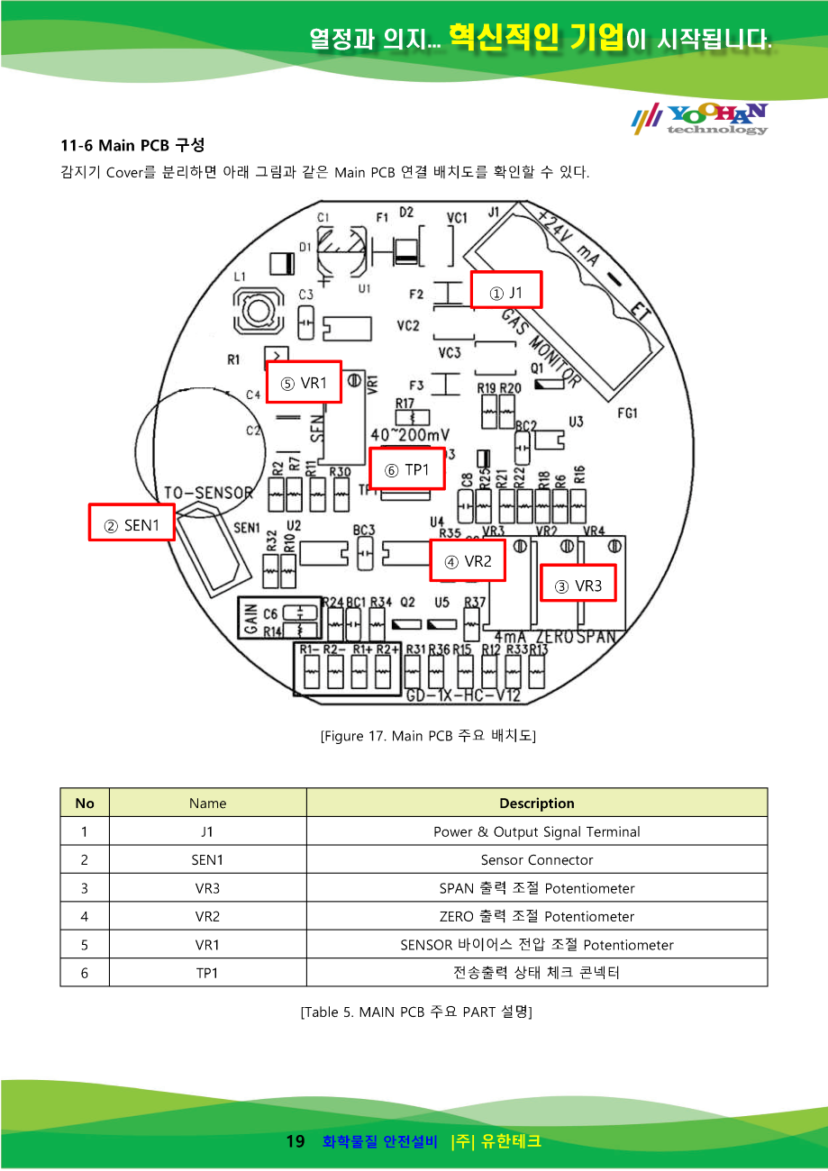 TX-1100Ex-FL_사용설명서(1.0)_페이지_20.png
