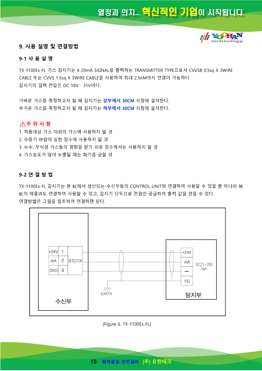 TX-1100Ex-FL_사용설명서(1.0)_페이지_11.png