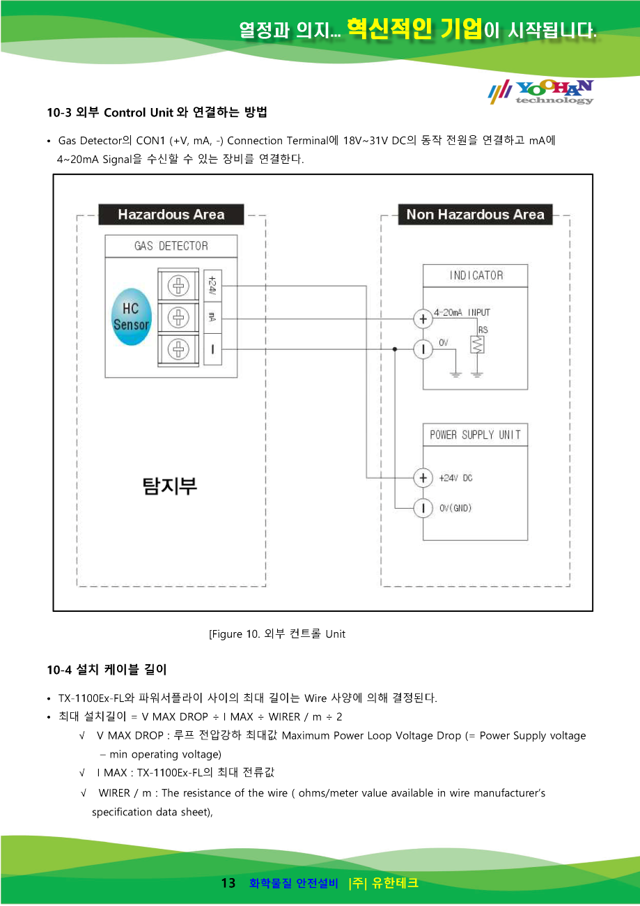 TX-1100Ex-FL_사용설명서(1.0)_페이지_14.png