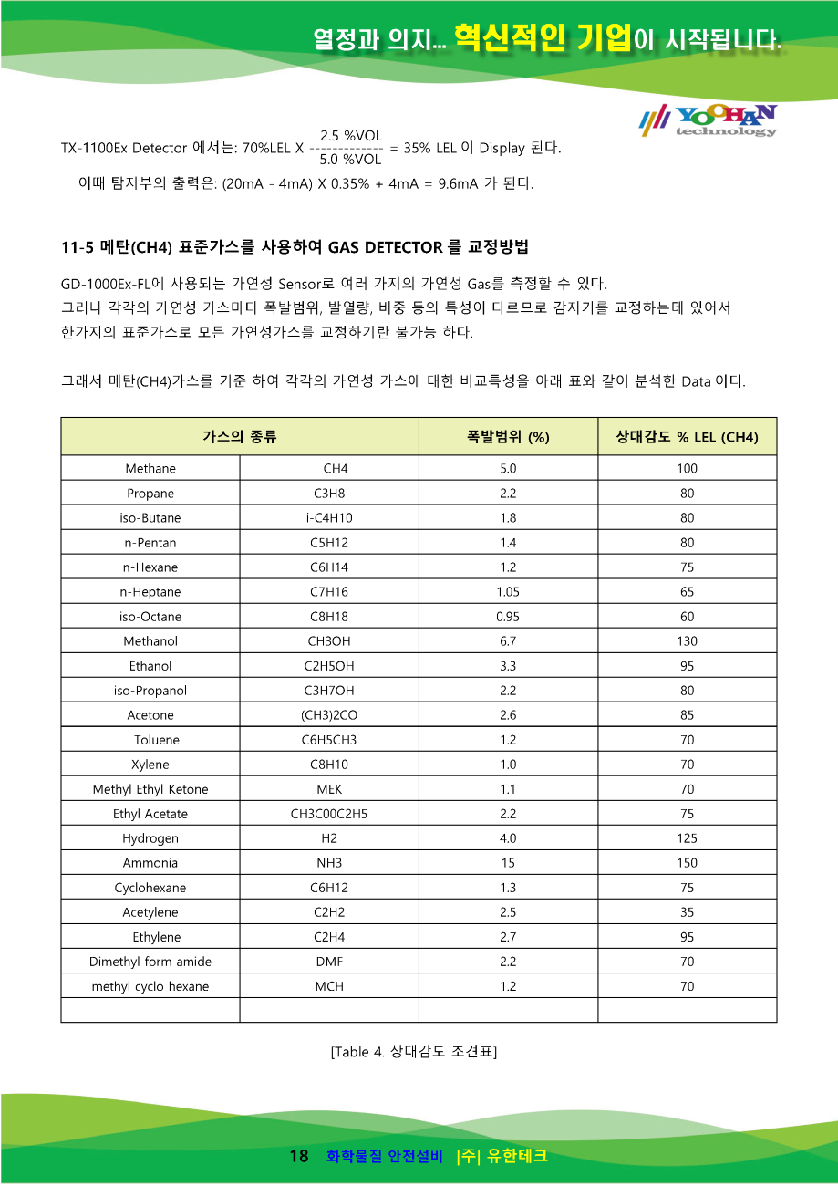 TX-1100Ex-FL_사용설명서(1.0)_페이지_19.png