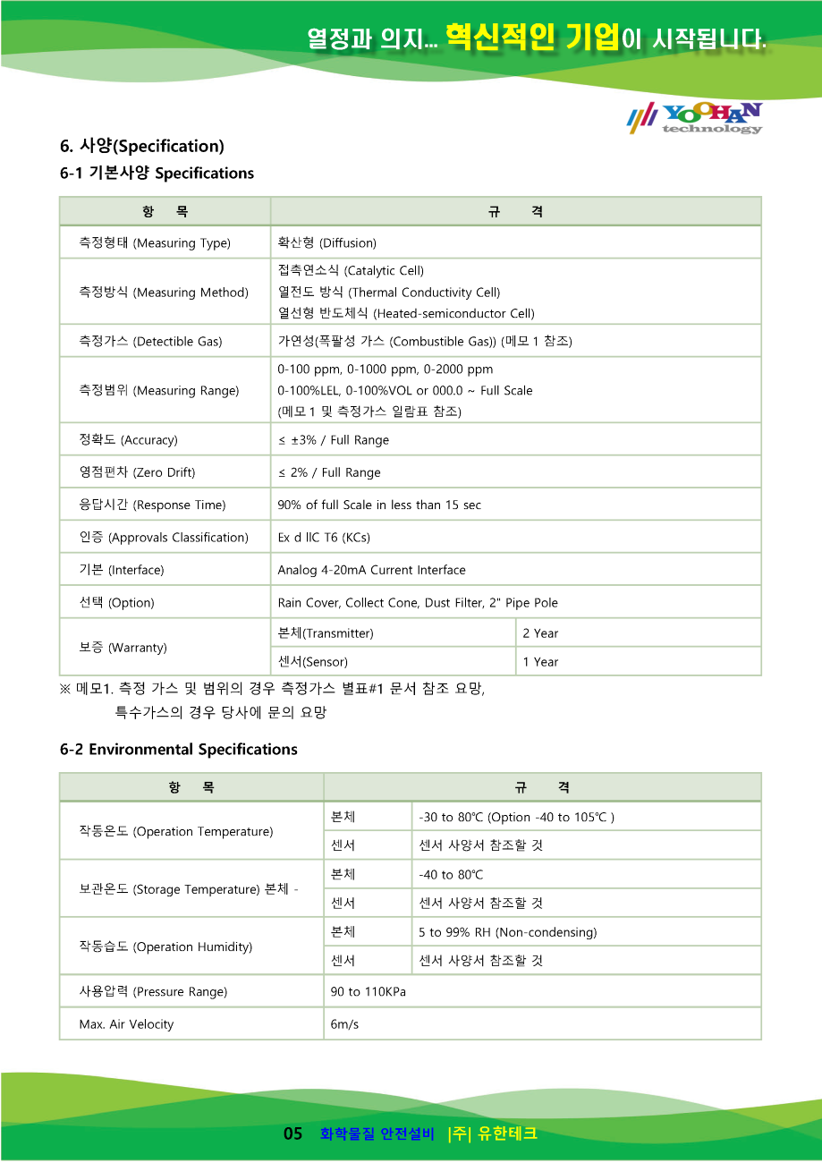 GD-1000Ex-FL_사용설명서(1.0)_페이지_06.png