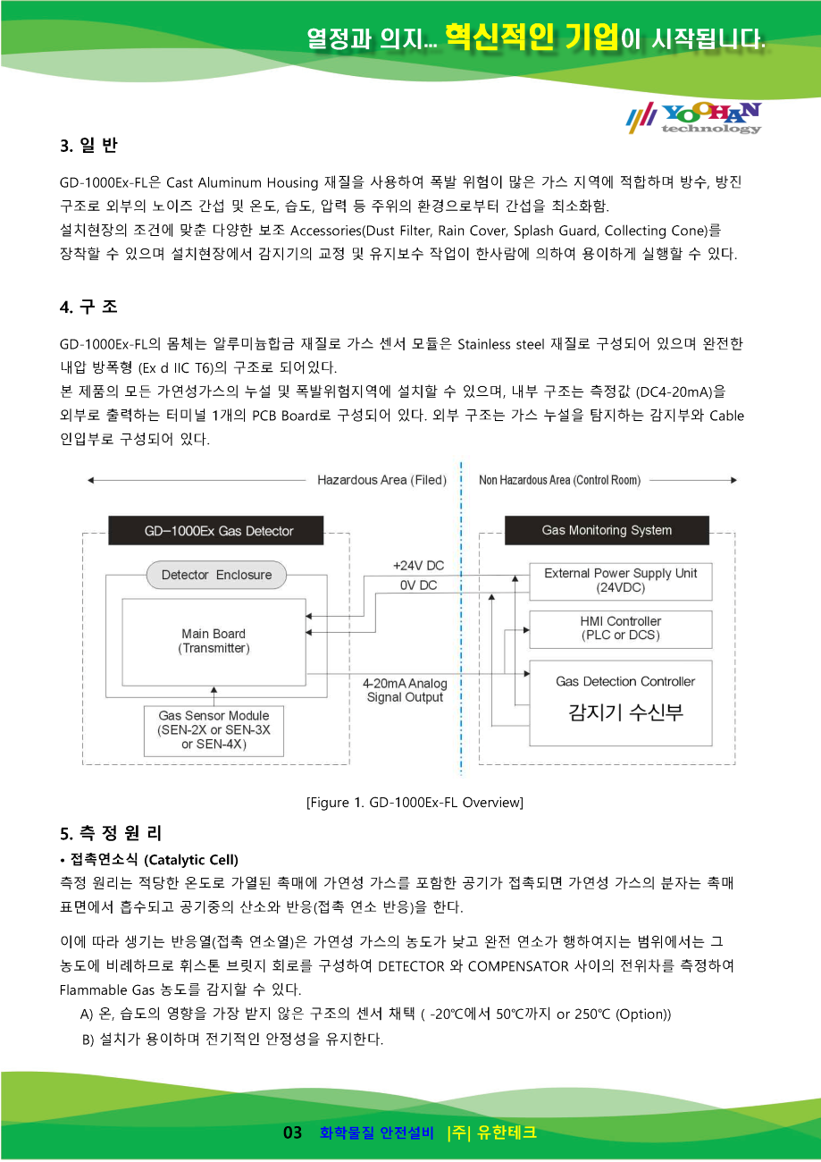 GD-1000Ex-FL_사용설명서(1.0)_페이지_04.png