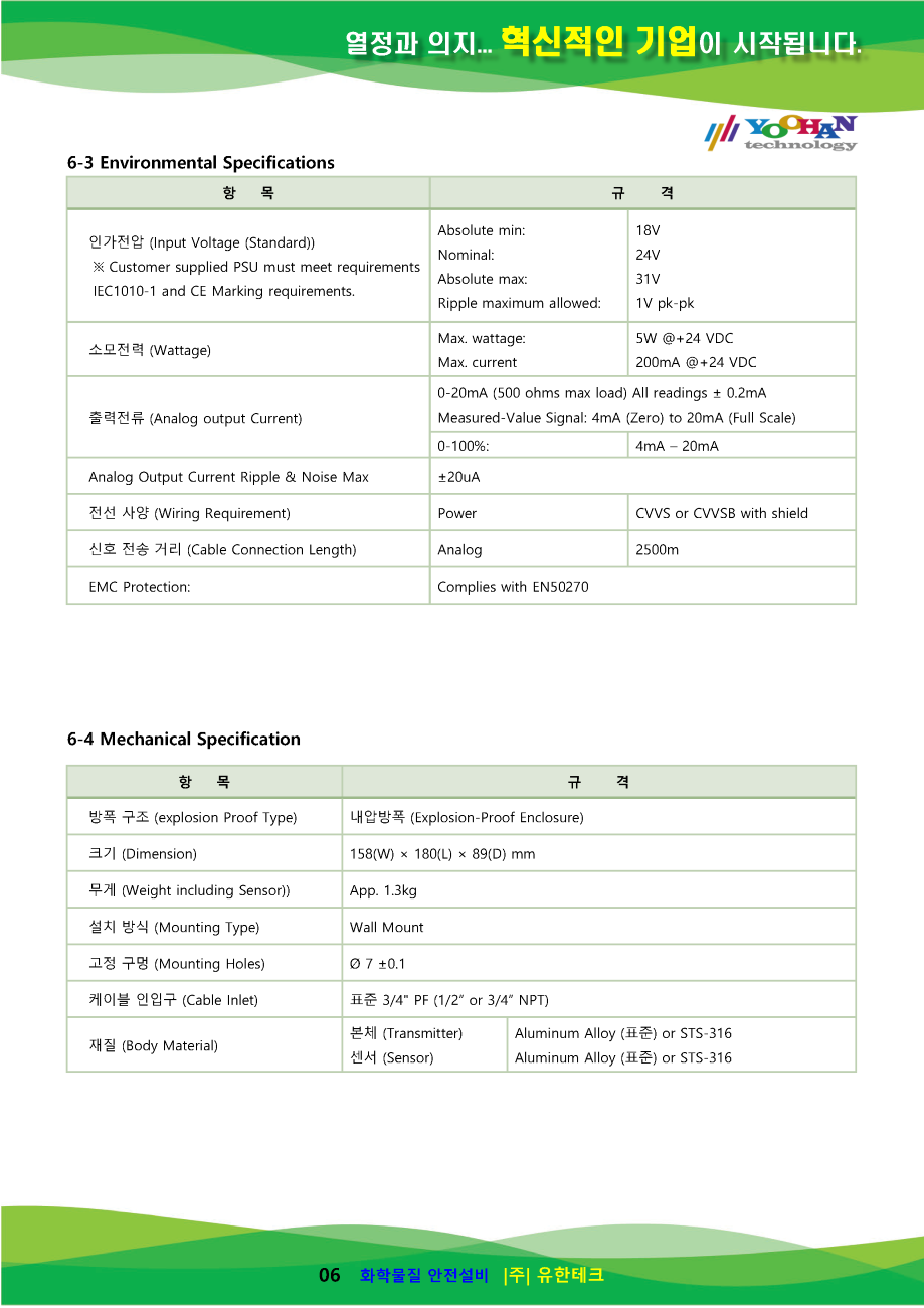 TX-1100Ex-FL_사용설명서(1.0)_페이지_07.png