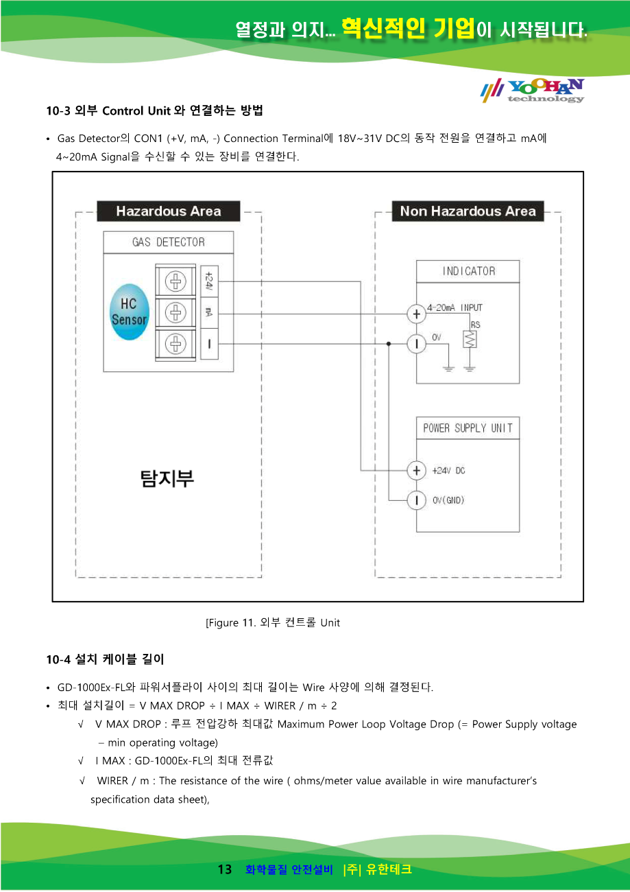 GD-1000Ex-FL_사용설명서(1.0)_페이지_14.png