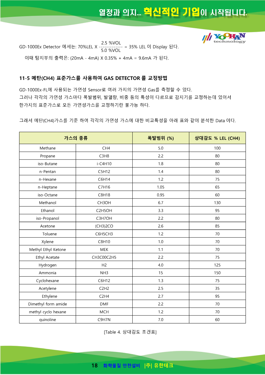 GD-1000Ex-FL_사용설명서(1.0)_페이지_19.png