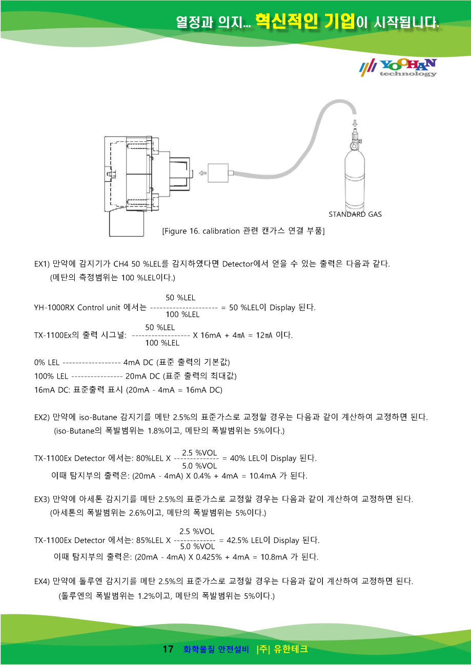 TX-1100Ex-FL_사용설명서(1.0)_페이지_18.png