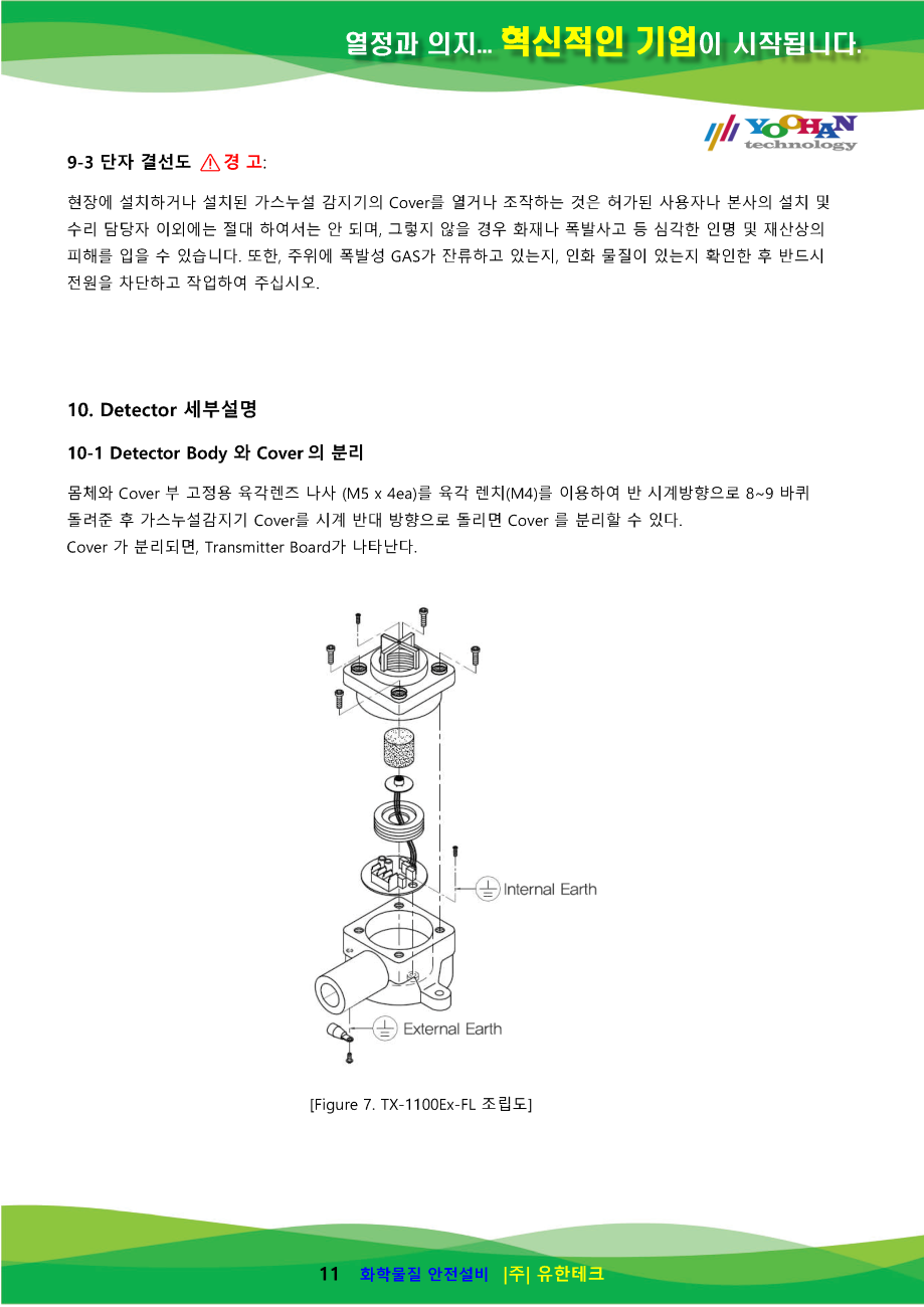 TX-1100Ex-FL_사용설명서(1.0)_페이지_12.png