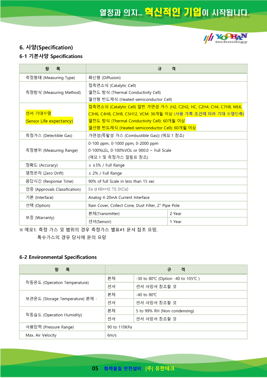 TX-1100Ex-FL_사용설명서(1.0)_페이지_06.png