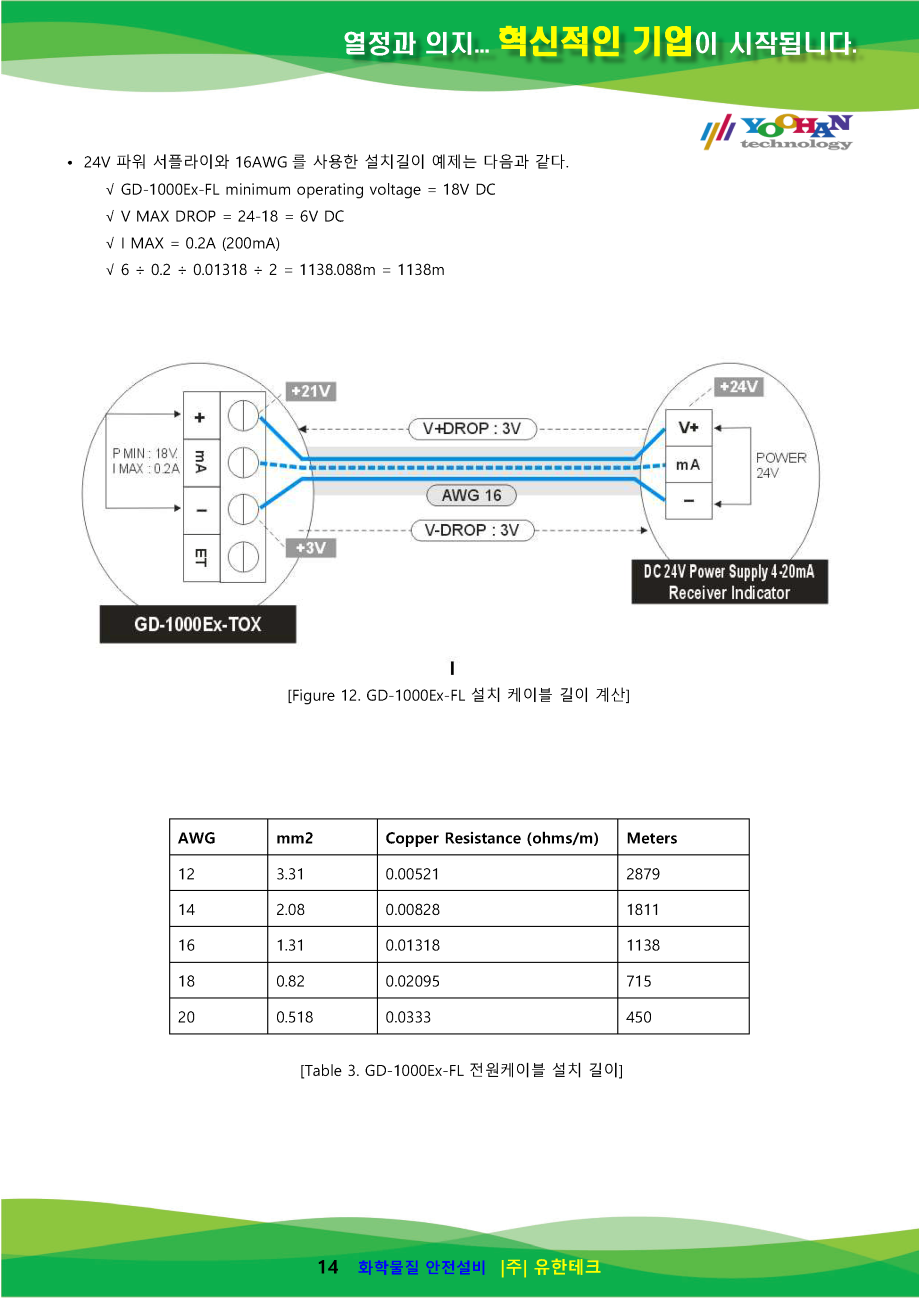 GD-1000Ex-FL_사용설명서(1.0)_페이지_15.png