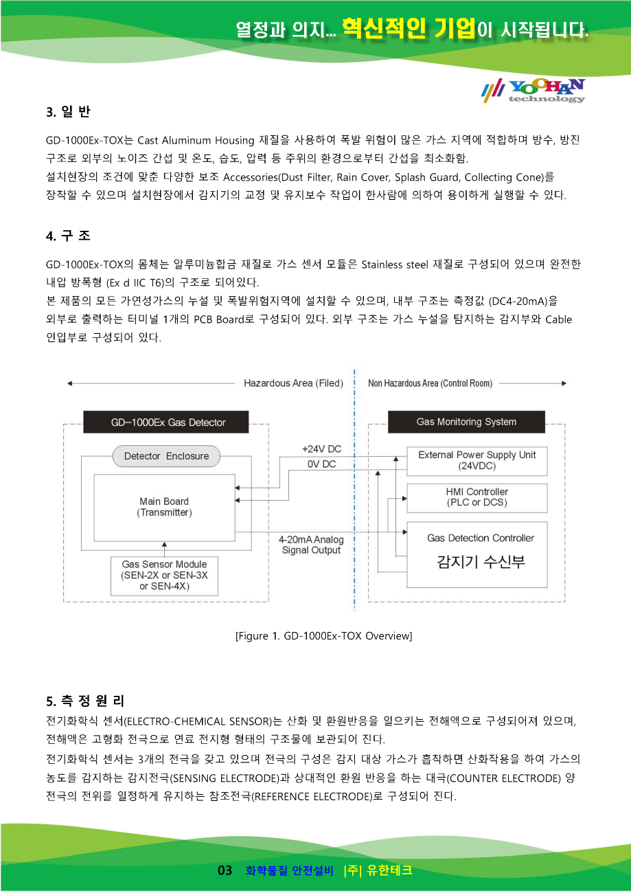 GD-1000Ex-TOX_사용설명서(1.0)_페이지_04.png