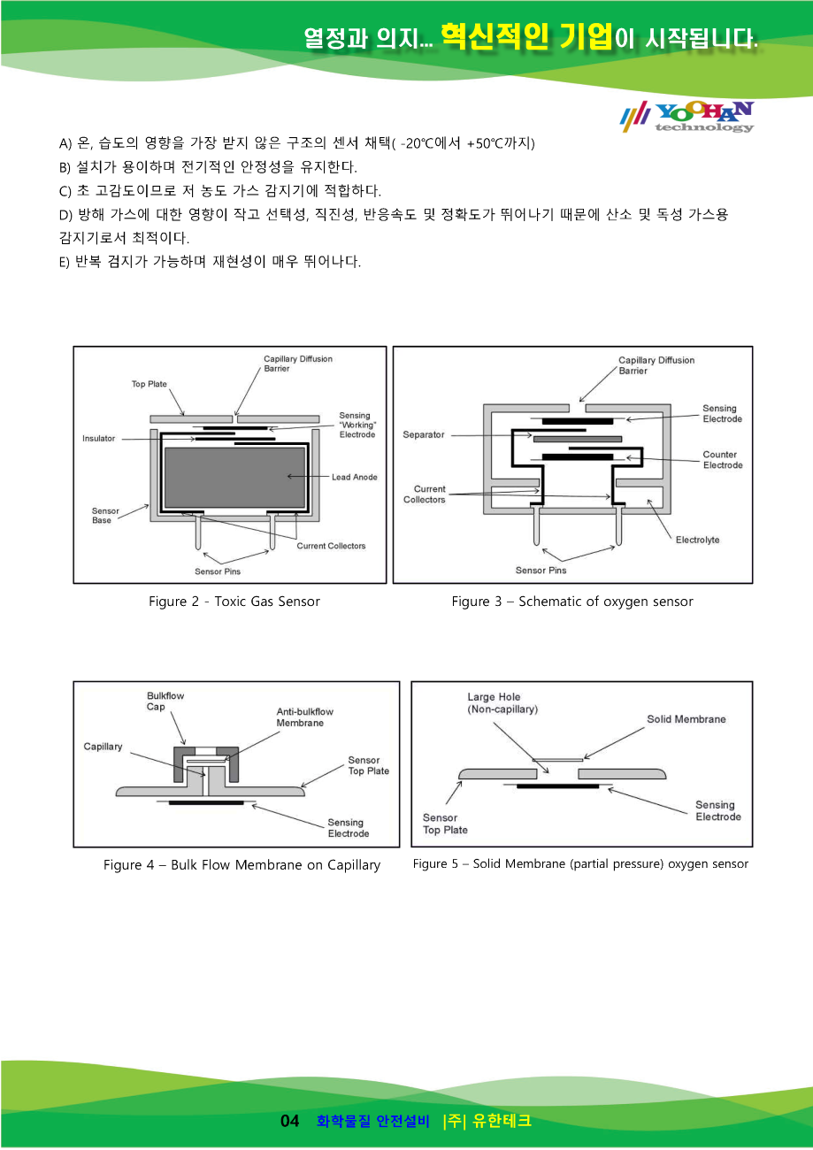GD-1000Ex-TOX_사용설명서(1.0)_페이지_05.png