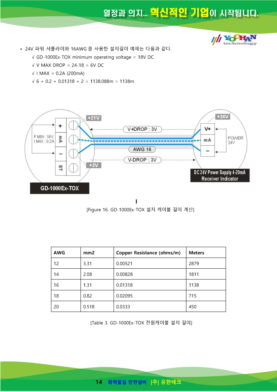 GD-1000Ex-TOX_사용설명서(1.0)_페이지_15.png