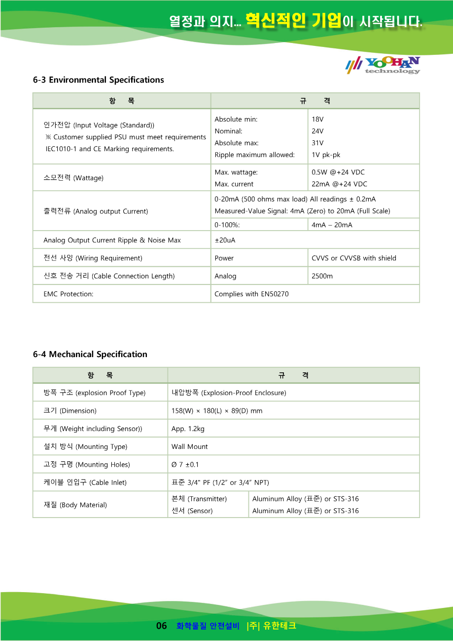GD-1000Ex-TOX_사용설명서(1.0)_페이지_07.png