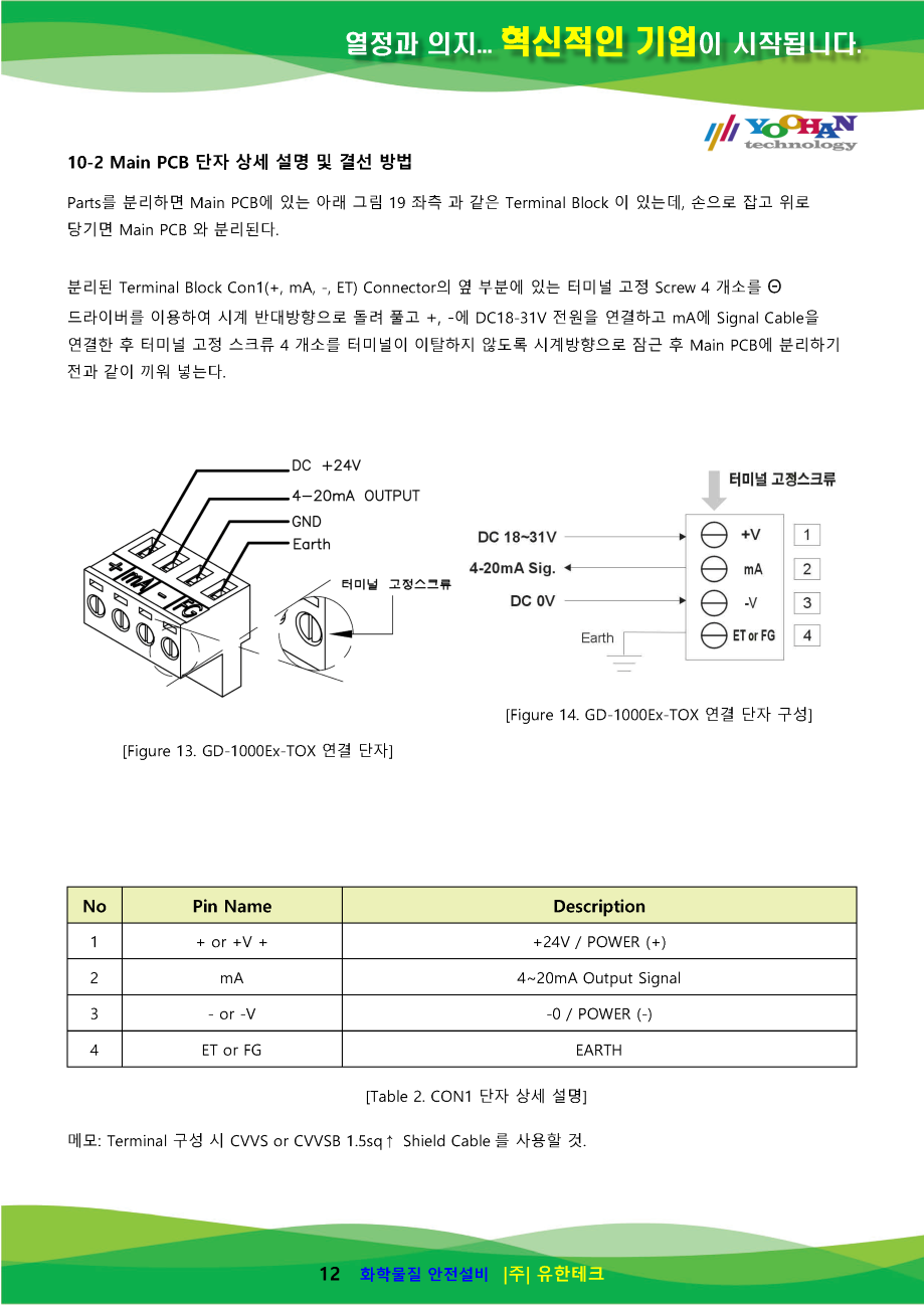 GD-1000Ex-TOX_사용설명서(1.0)_페이지_13.png