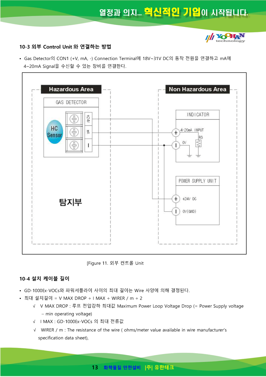 GD-1000Ex-VOCs_사용설명서(1.0)_페이지_14.png